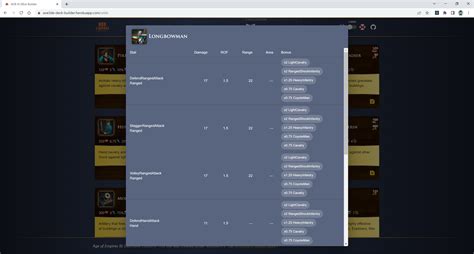 AOE III DEck builder and Units Information Viewer : .
